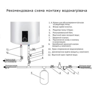 Водонагрівач Thermo Alliance Slim 80 л, сухий ТЕН 2х (0,8 + 1,2) кВт (D80V20J(D)2-K) SD00042047 фото