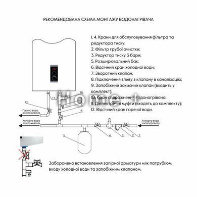 Водонагреватель электрический плоский 80 л горизонтальный, мокрый ТЭН 2 кВт (0,8+1,2) DT80H20GPD Thermo Allian SD00032265 фото
