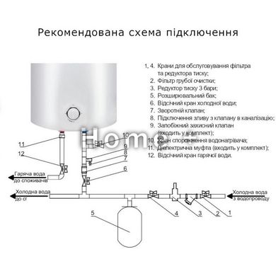 Водонагрівач Thermo Alliance 30 л, мокрий ТЕН 1,5 кВт (D30VH15Q1) SD00042052 фото