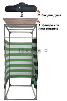 Бак для душа 70 л c лейкой 1498633697 фото