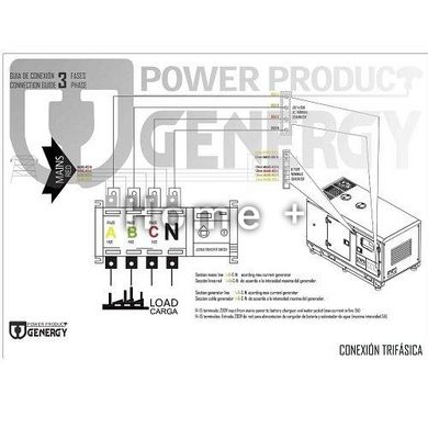 Блок автоматичного введення резерву для генератора GENERGY 8-22 кВт 3ф