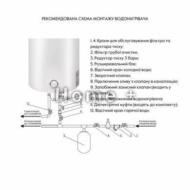Водонагреватель Thermo Alliance 80 л, мокрый ТЭН 1,5 кВт (D80VH15Q3) SD00042057 фото