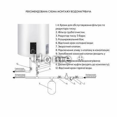 Водонагреватель Thermo Alliance 80 л, сухой ТЭН 2х(0,8+1,2) кВт (D80V20J3(D)K) SD00042040 фото