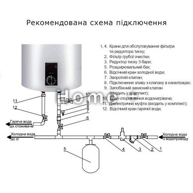 Водонагреватель Thermo Alliance 100 л, сухой ТЭН 2х(0,8+1,2) кВт (D100V20J3(D)K)