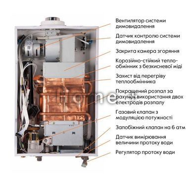 Газова колонка Thermo Alliance турбована JSG20-10ETP18 10 л. SD00031251 фото