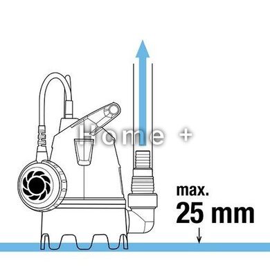 Насос GARDENA 8800 для грязной воды 09005-29.000.00 фото